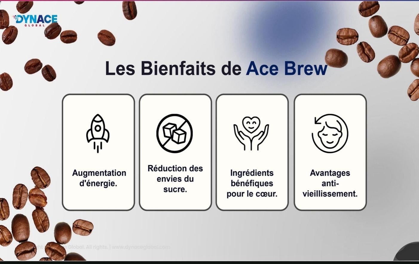 ACE BREW