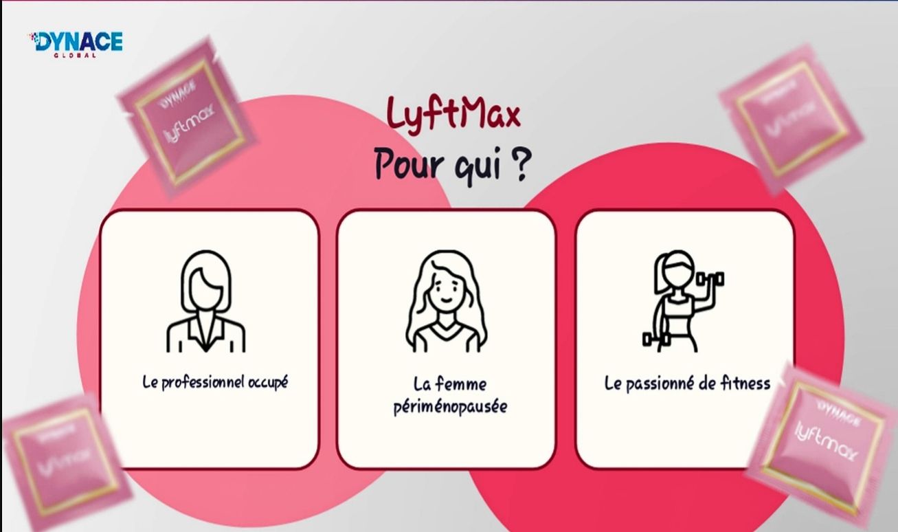 DYNACE GLOBAL Lyftmax